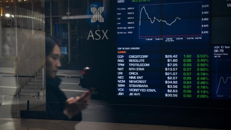 Aussie shares dip as banks and retail stocks drag